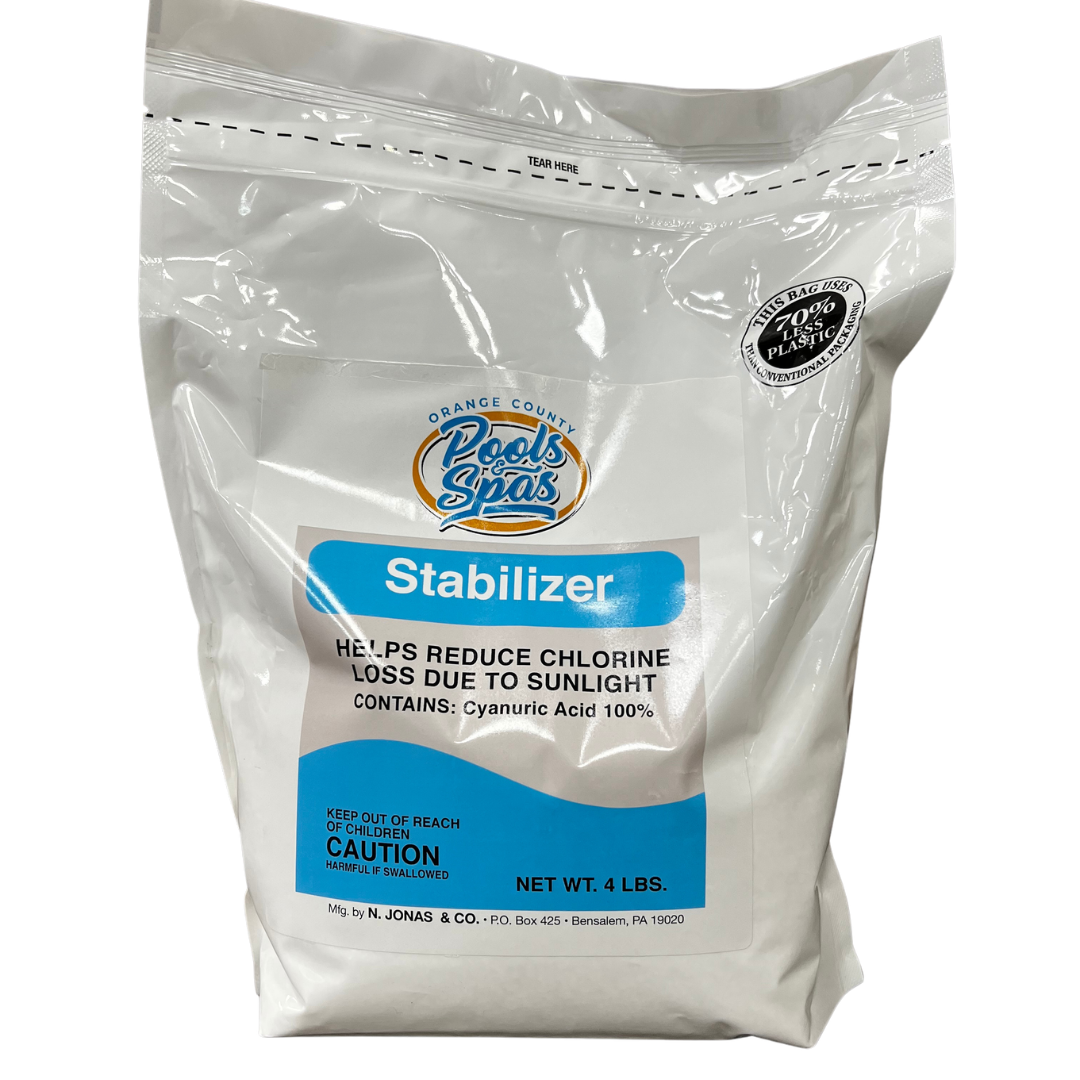 OCP Stabilizer (4 lbs)