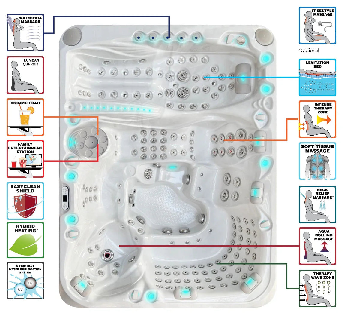 Ecstatic Mighty Wave